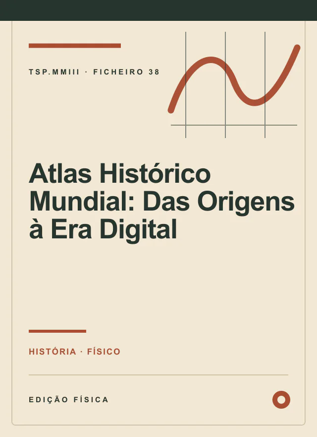 Capa editorial de Atlas Histórico Mundial: Das Origens à Era Digital