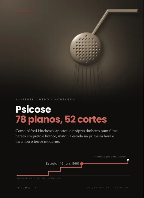 Capa do e-book Psicose: 78 Planos, 52 Cortes